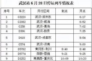 「直播吧评选」1月10日NBA最佳球员